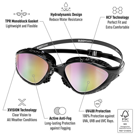 BuddySwim OzeanX Swim Goggles Black/Iridium Mirror