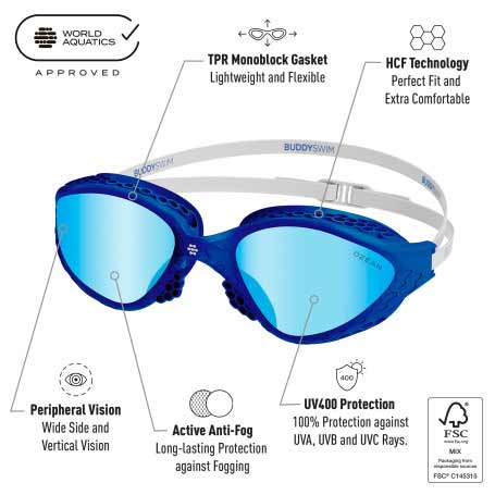 BuddySwim Ozean Swim Goggles Navy-White/Light Blue