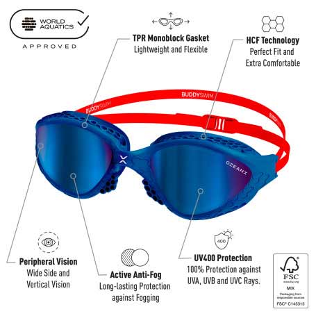 BuddySwim OzeanX Swim Goggles Navy-Red/Blue Mirror