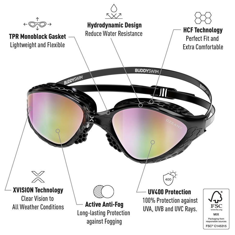 BuddySwim OzeanX Swim Goggles Black/Iridium Mirror