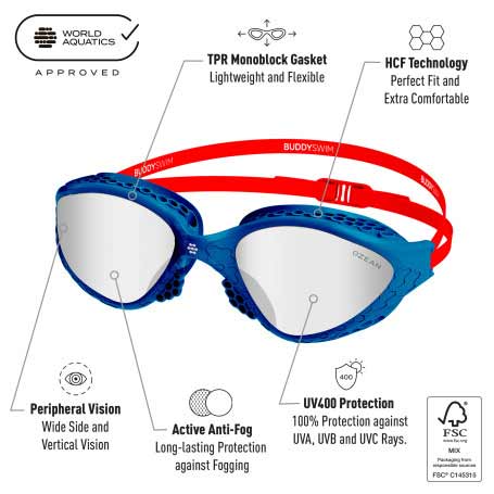 BuddySwim Ozean Swim Goggles Navy-Red/Clear