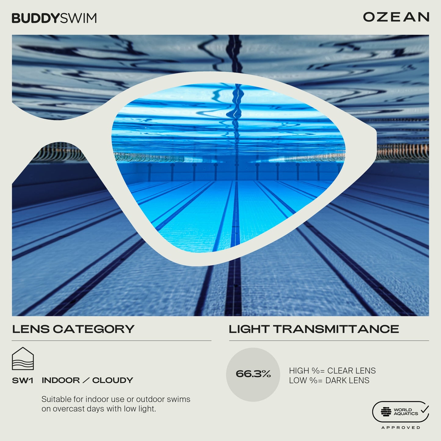 BuddySwim Ozean Swim Goggles Navy-White/Light Blue
