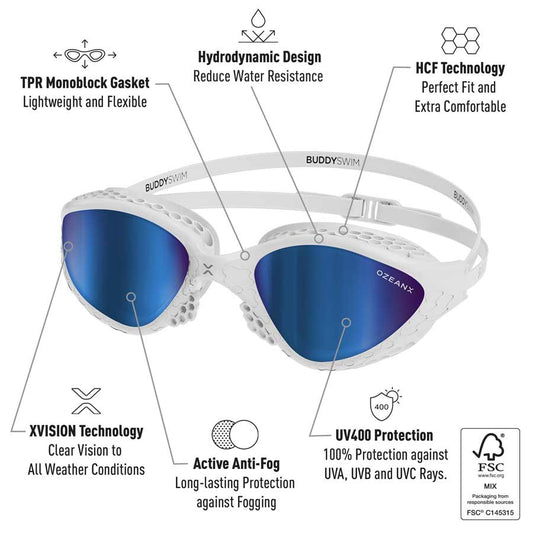 BuddySwim OzeanX Swim Goggles White/Blue Mirror