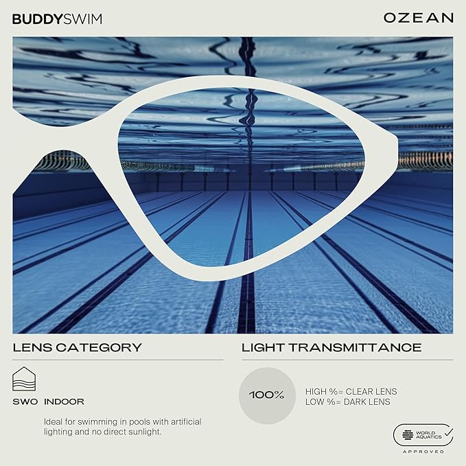 BuddySwim Ozean Swim Goggles Navy-Red/Clear