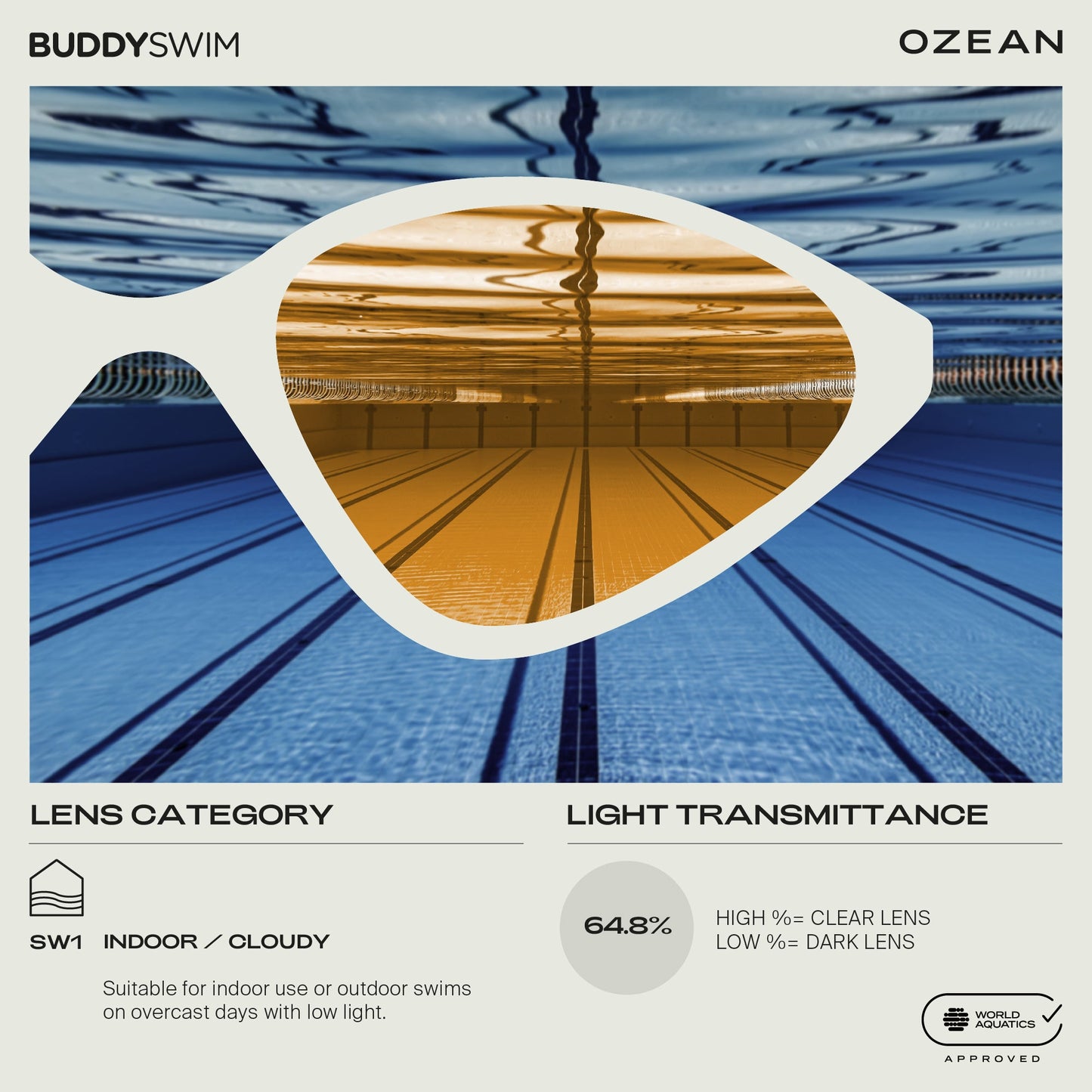 BuddySwim Ozean Swim Goggles Black-Orange/Orange