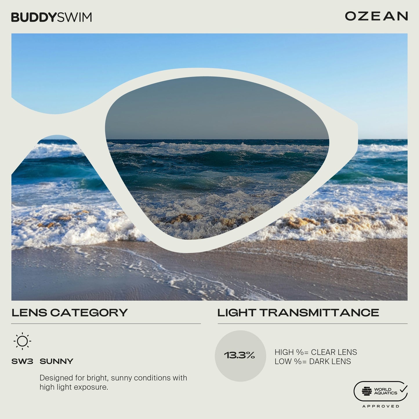 BuddySwim OzeanX Swim Goggles White/Blue Mirror