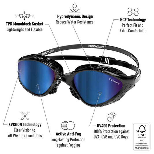 BuddySwim OzeanX Swim Goggles Black/Blue Mirror