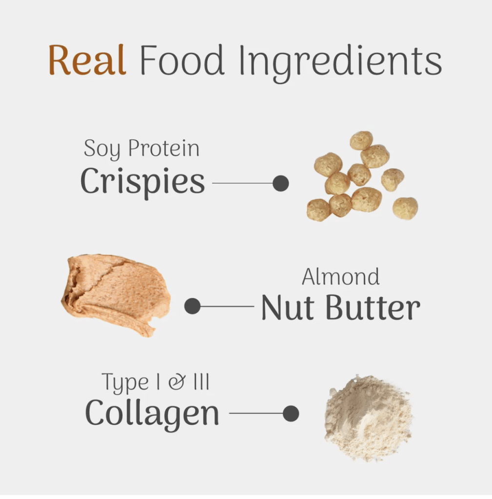 Infographic showing the main ingredients of the Veloforte Cocoa & Stem Ginger High Protein Crunch Bar, including soy protein crispies, almond nut butter, and Type I & III collagen, with a clean and modern design.