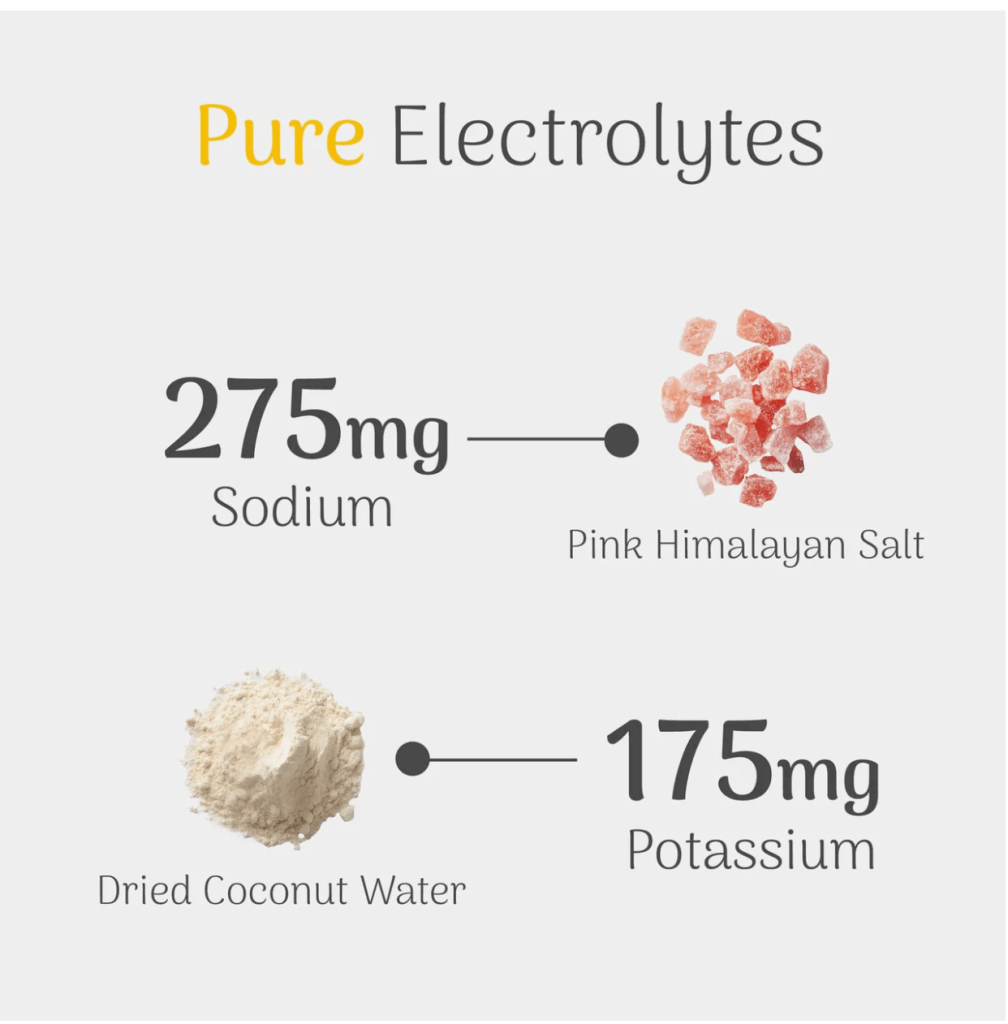 Infographic detailing pure electrolytes, including 275mg of sodium from pink Himalayan salt and 175mg of potassium from dried coconut water.